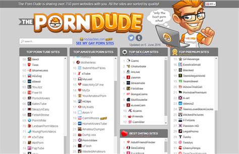 top porno|The Porn Dude – Top Porn Sites List [2024 VERSION]